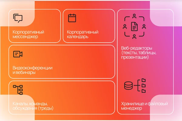 «МойОфис» представил новый продукт для совместной работы с документами и коммуникации — цифровое рабочее пространство Squadus PRO «МойОфис» представил новый продукт для совместной работы с документами и коммуникации — цифровое рабочее пространство Squadus PRO