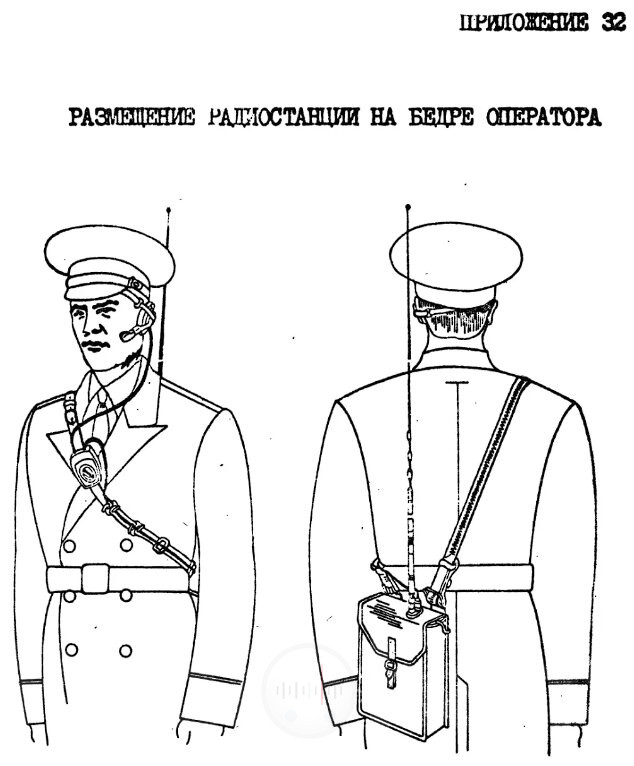 Размещение радиостанции Р 157 на бедре оператора Image