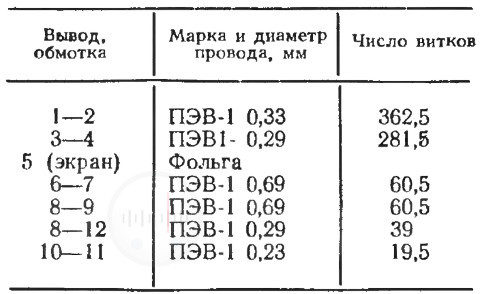Моточные данные силового трансформатора электрофона Ноктюрн 212 стерео Изображение