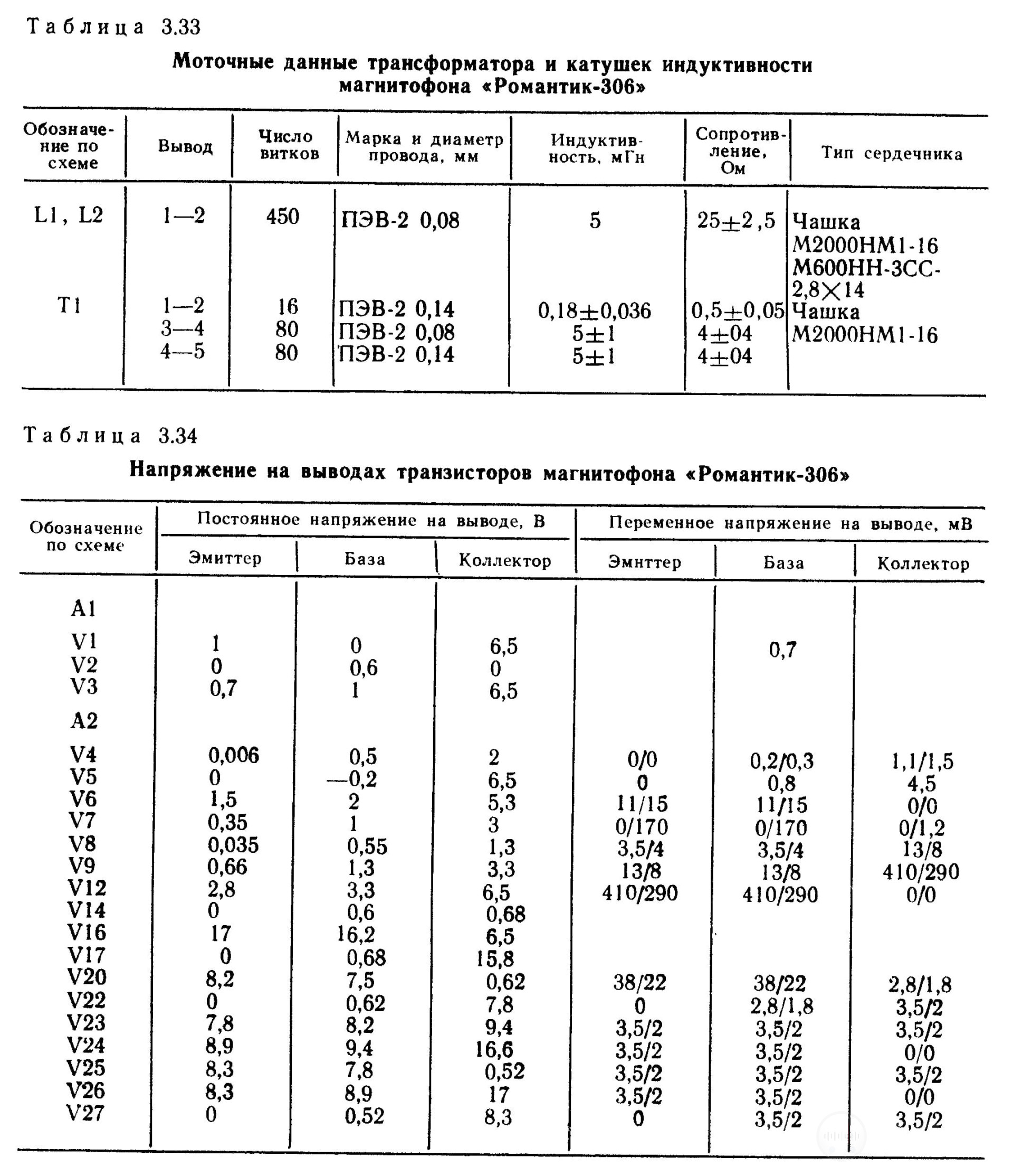 Таблица моточные данные трансформатора и катушки индуктивности, напряжение на выводах транзисторов магнитофона Романтик 306 Изображение