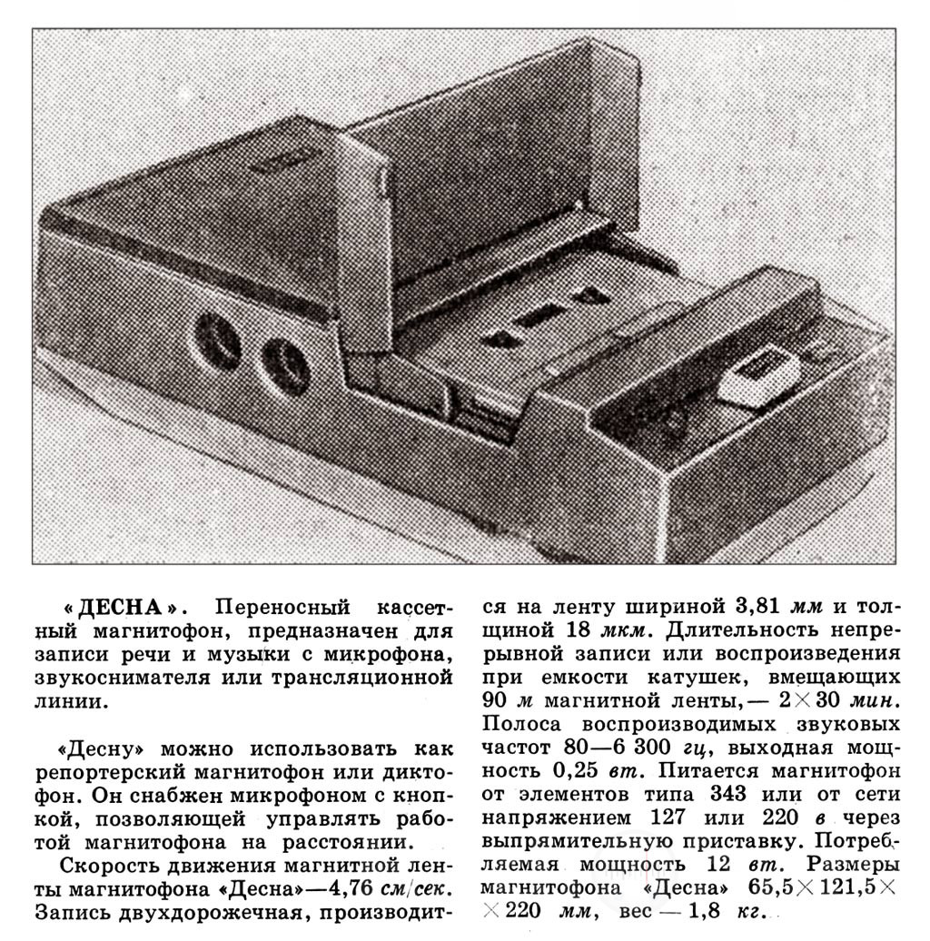 Описание и технические характеристики радиоприемника Десна Image