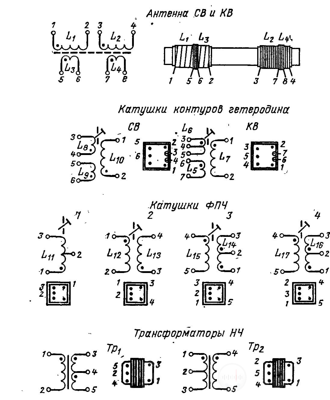 Распайка выводов катушек контуров и трансформаторов НЧ приемника Орбита Image