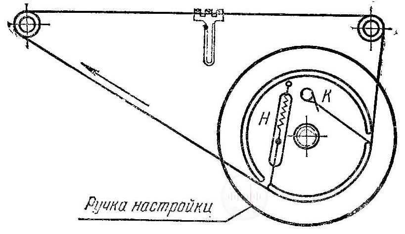 Кинематическая схема верньерного устройства приемника Сокол 403 Image