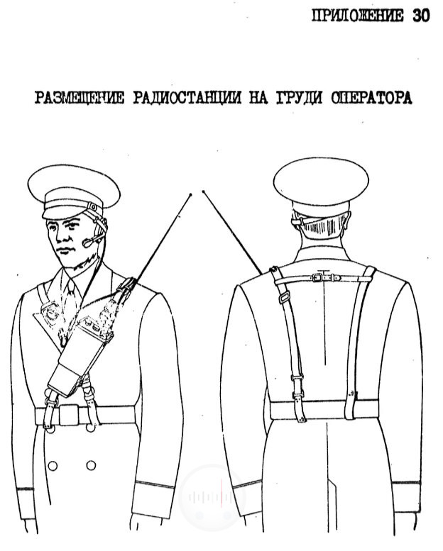 Размещение радиостанции Р 157 на груди оператора Image
