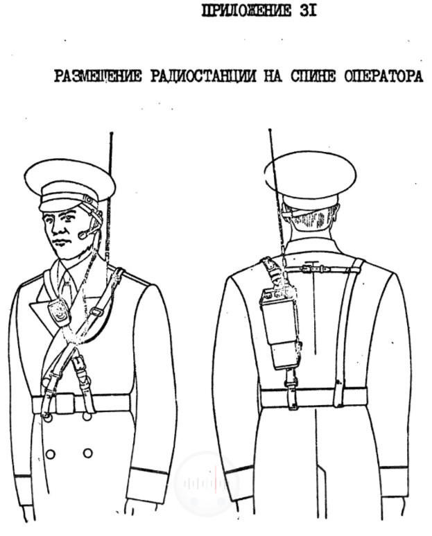 Размещение радиостанции Р 157 на спине оператора Image