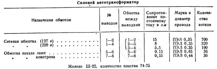 Таблица Силовой автотрансформатор радиолы Рекорд Изображение